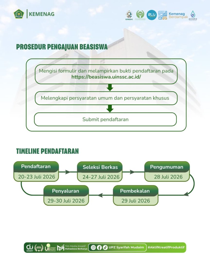Prosedur Pengajuan Beasiswa UPZ Syarifah Mudaim UINSSC